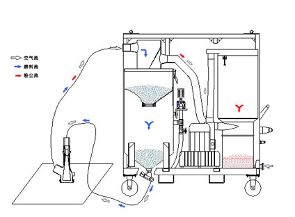 JZR-2DHFB   結構原理圖.jpg