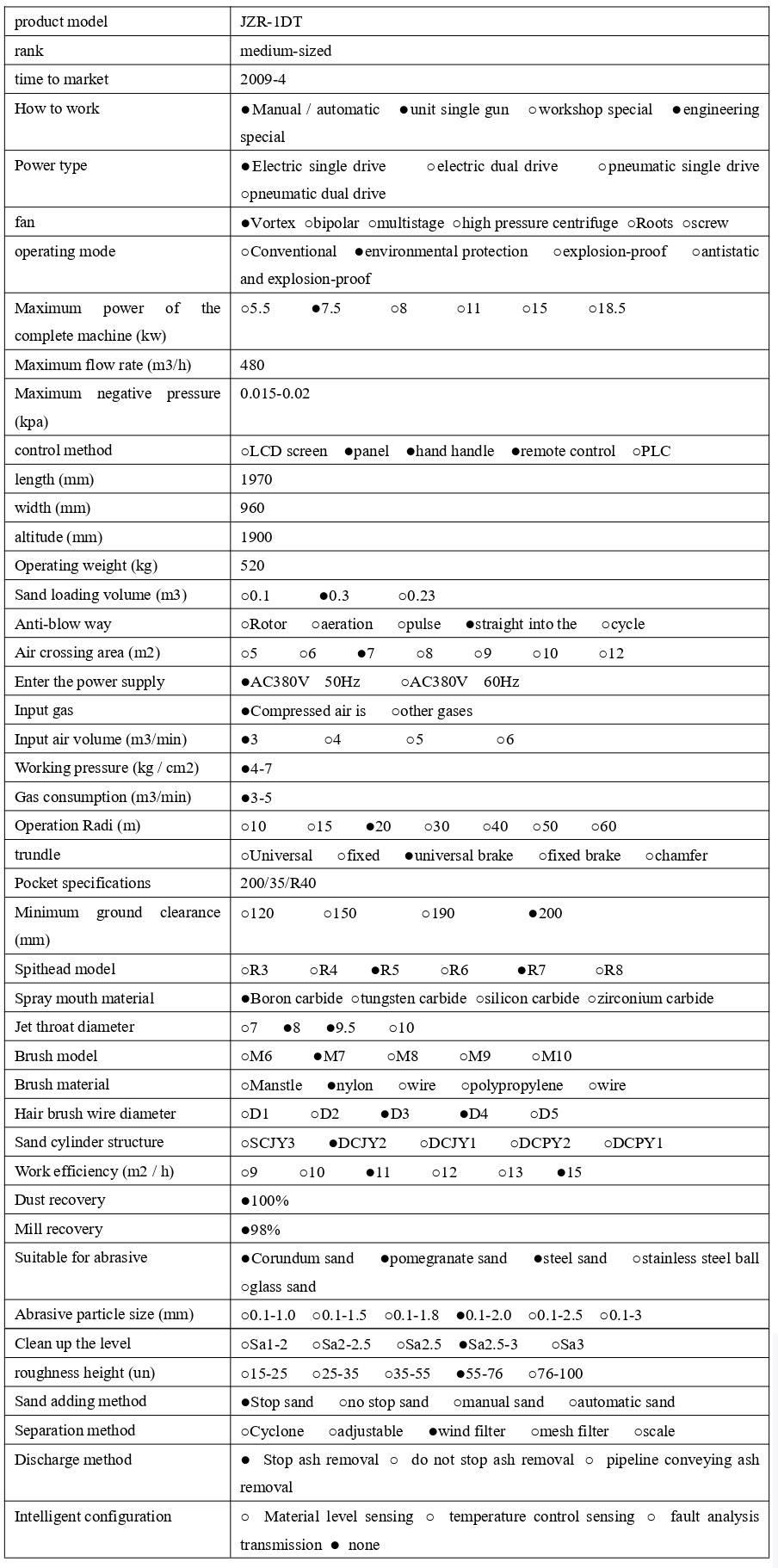 1741416683648318.jpg JZR-1DT 技術參數 - 集_1_1_translate_20250308144235_page-0001.jpg