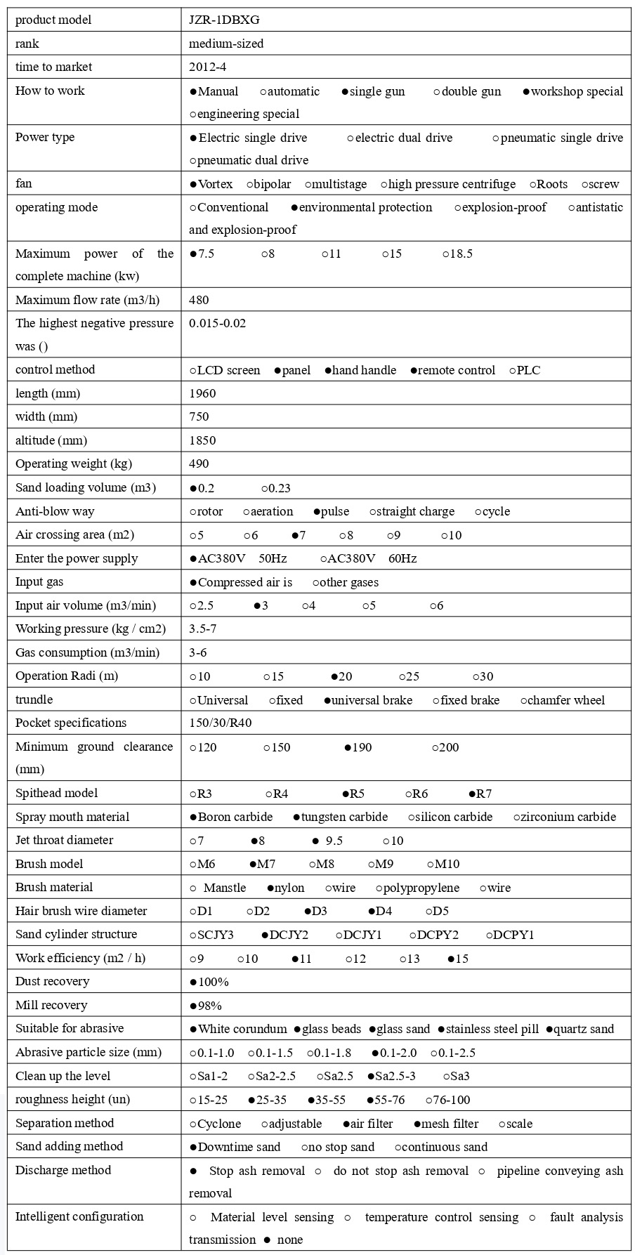 1741418304387588.jpg JZR-1DBXG 技術參數 - 集_1_1_translate_20250308151135_page-0001.jpg