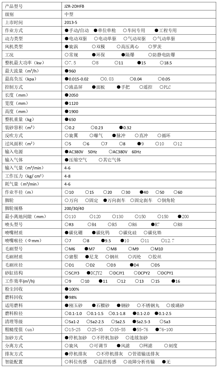 JZR-2DHFB  技術參數 - 集_page-0001.jpg