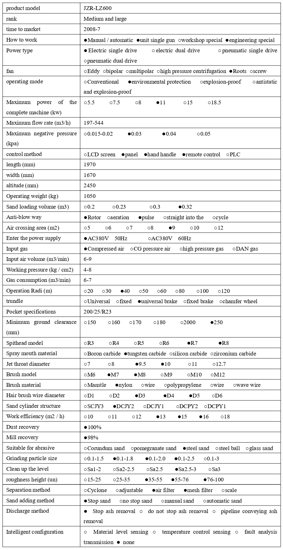 1741424631167575.jpg JZR-LZ600 技術參數 - 集_1_1_translate_20250308165724_page-0001.jpg