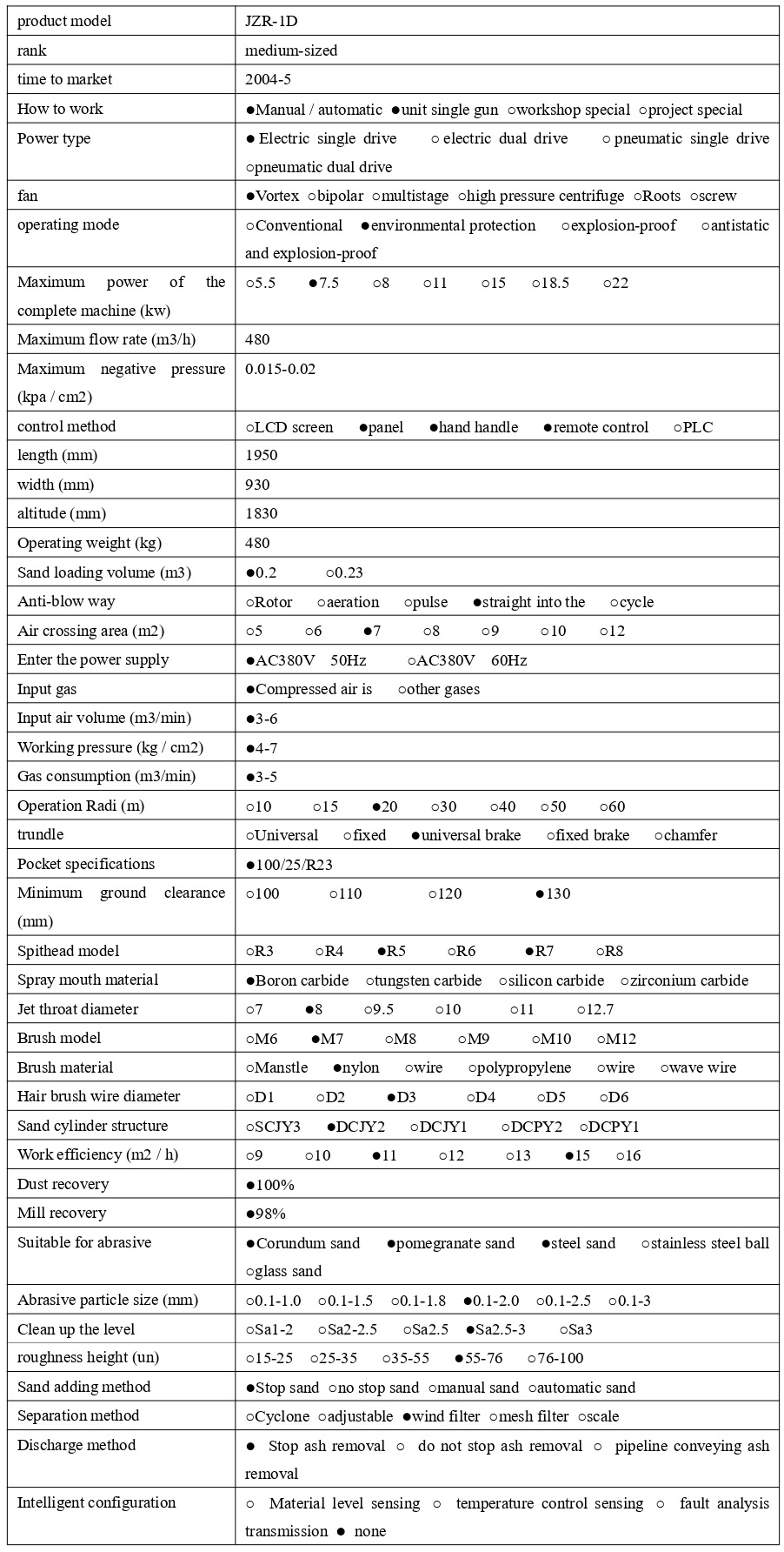 1741588332352007.jpg JZR-1D 技術參數(shù) - 集_1_1_translate_20250310142245_page-0001.jpg