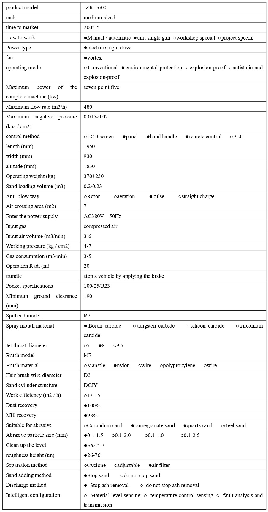 1741595847383343.jpg JZR-F600 技術參數 - 集_1_1_translate_20250310163320_page-0001.jpg